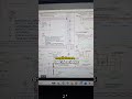 Presupuestar bien es esto y más... #presupuestodeobra #preciosunitarios #ingeniero #arquitectura