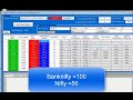 Auto Trading Software ❤️#1 [T]  Share / Stock Market Trading Software in India ( Best Software)