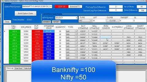 Option Champion | Aliceji | API Trading | Algo Trader for MCX and NSE | Aliceblue API