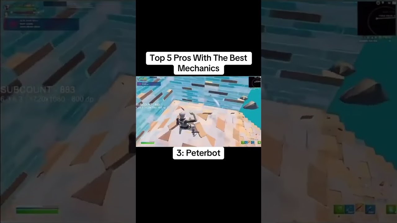 Should Peterbot Be In Here Clix Boltz Koyota Cooper Zenn Fortnite