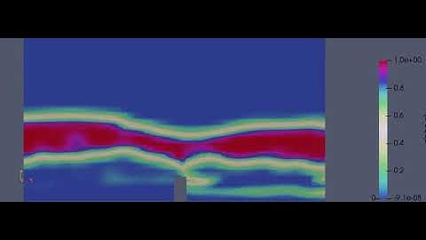 CFD OpenFOAM simulation of multiphase fluid. Water and oil. damBreak4Phase