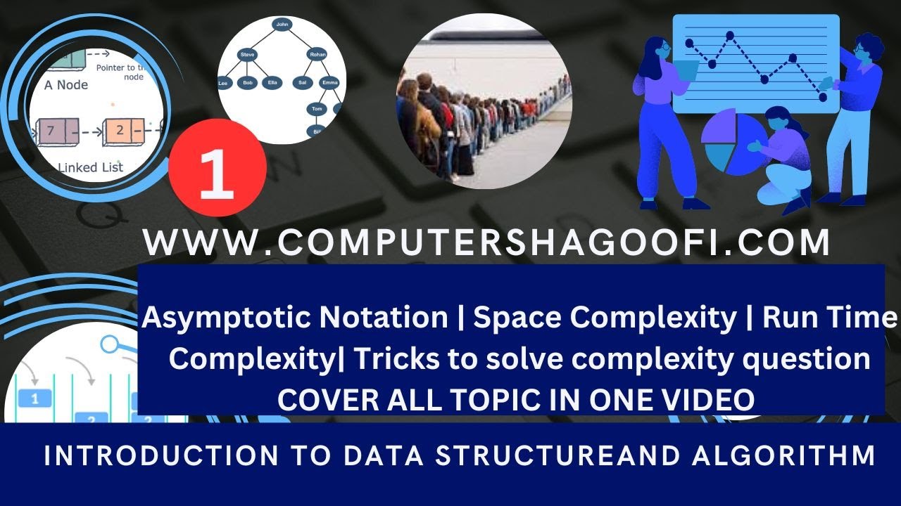 DATA STRUCTURE AND ALGORITHM | ASYMPTOTIC NOTATION | RUN TIME AND SPACE ...