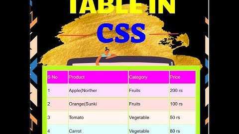 Web Designing & Development: Tables in CSS | Empty cells | Table Layout in CSS | Advanced | Full