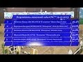 ОУСЦ Планерная 19-12-2013 двоеборие CNC ** зимний кубок