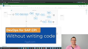 DevOps for SAP CPI/Cloud Integration without coding