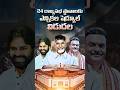 24 రాజ్యసభ స్థానాలకు#RajyaSabha #ElectionSchedule #APPolitics #AndhraPradesh #TDP #Janasena #BJP