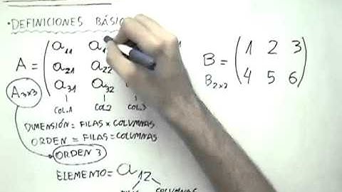 Matrices - Teoría - Conceptos básicos