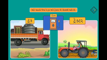 std 8 science|chapter 3| kolso ane petroleum | ધોરણ 8 વિજ્ઞાન | એકમ 3 | કોલસો અને પેટ્રોલિયમ | sem 1