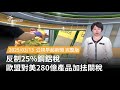 國際關稅議題