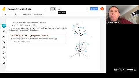Math 250 Orthogonal Vectors, Triangle Inequality, and Pythagorean Theorem for the Dot Product