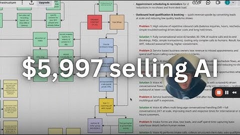 How to get your first client selling AI (LIVE COACHING CALL)