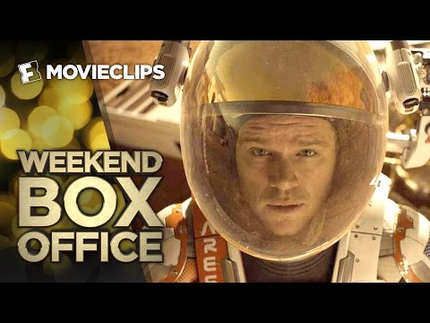 Weekend Box Office - October 2-4, 2015 - Studio Earnings Report HD