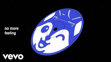 Jai Wolf - All Your Love (Visualizer)