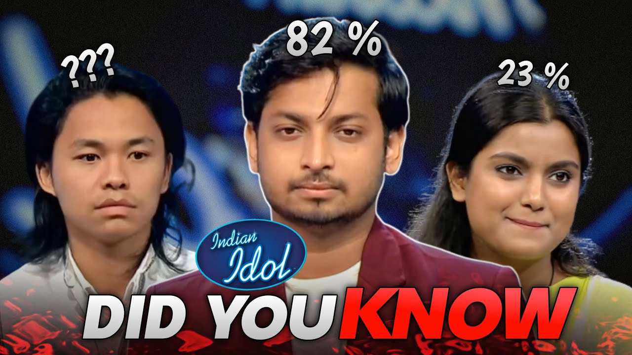 Who has most chances for Wild card ENTRY in Indian idol 13 Rito riba