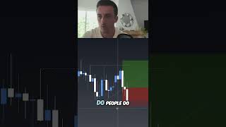 Gold Trading Strategy: Patience Pays Off Big! #shorts