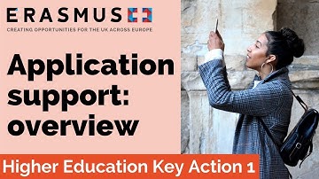 2018 Call Webinar: Higher Education Key Action 1 Staff and Student Mobility – overview