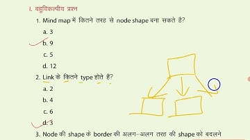 ICT Class 6 Chapter 5 Data Representation & Processing 02 | SCERT | SummaryExerciseQuestionsAnswers