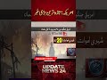 America’s 76-Year War History  #breakingnews #shortsfeed
