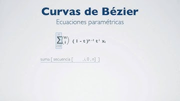 Curvas de Bézier en Geogebra