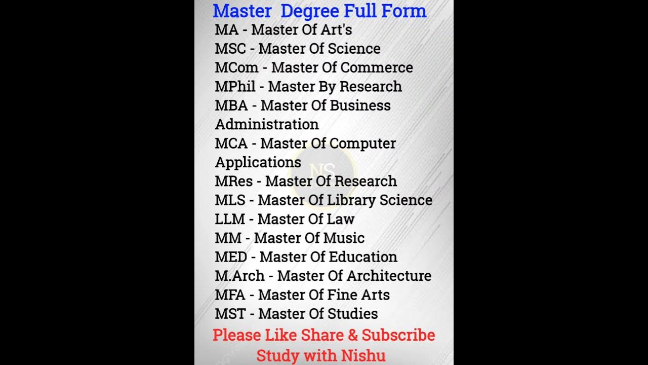 master-degree-full-form-viral-trending-study