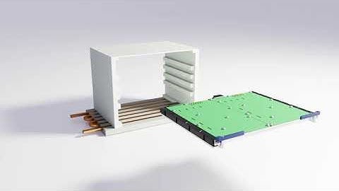 Embedded Computing Solutions I Advanced Cooling Technologies  I  1-act.com