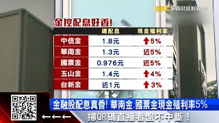 股民笑了！金控業配息增8成 總額2167億@57ETFN