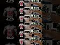 🔥 Beginner Core &amp; ABS Workout 💪 Burn Belly Fat Fast #Shorts
