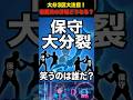 ㊗️10万再生！大分3区で何が起きている？保守大分裂、その裏で得するのは？