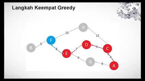 Mencari Jarak Terpendek dengan Algoritma Greedy | STMIK HIMSYA Semarang