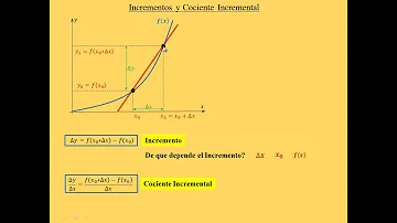 ¿Qué es el cociente de incremento?