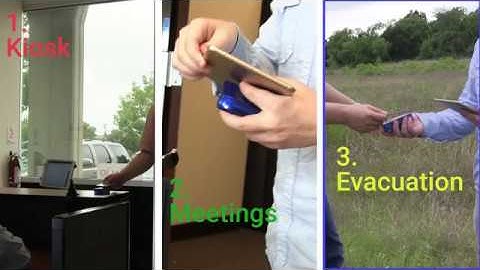 Using the RS3: Kiosks | Meetings | Evacuations