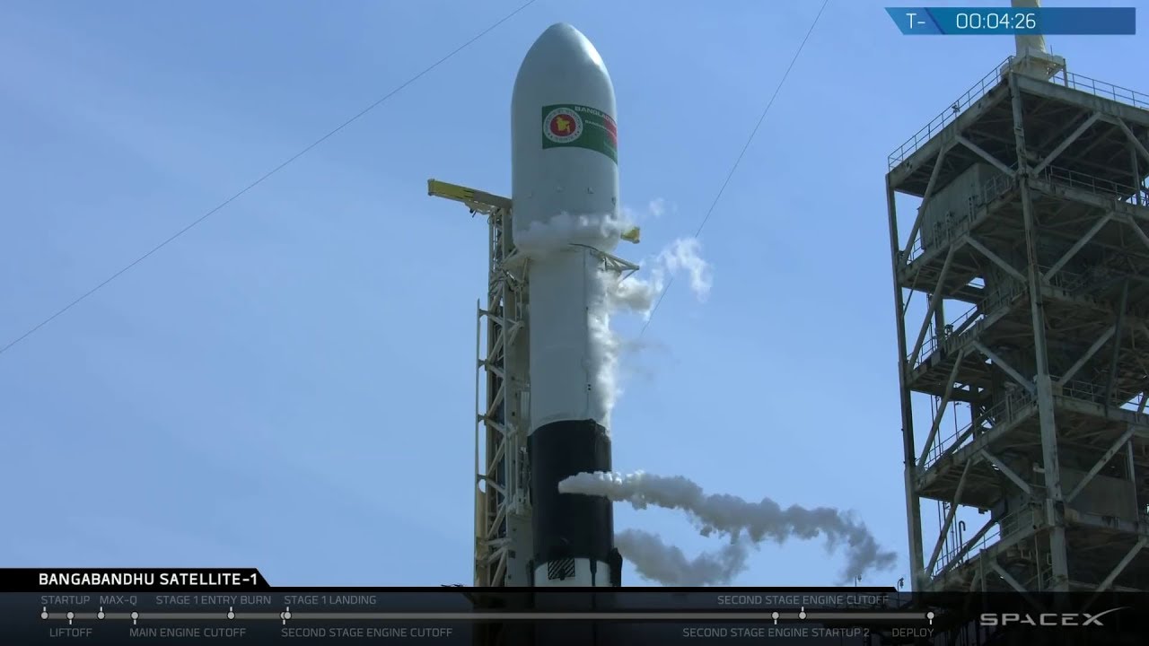 Орбита первого запуска Фалькон хеви. RX 9 ракета. SPACEX Falcon 1. РН epsilon.