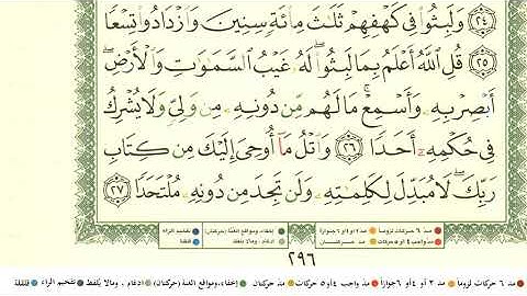 تلاوه خاشعه لسورة الكهف بصوت الشيخ احمد محمد طاهر حفظه الله