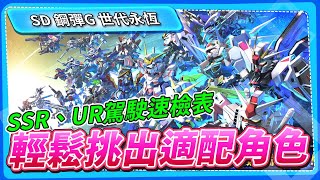 【SD鋼彈 G世代 永恆】駕駛速檢表，輕鬆挑出適配角色