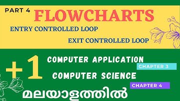 Plus One Computer Application | Computer Science |Flowcharts|Entry & Exit Controlled loop |Part 4