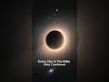This Black Hole Is Heavier Than Our Entire Galaxy #astronomy #science #space #galaxy #universe