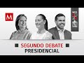 Segundo debate presidencial 2024 en mxico