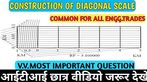 Diagonal scale | how to draw a diagonal scale | विकर्ण मापनी कैसे बनाये | scale engineering drawing