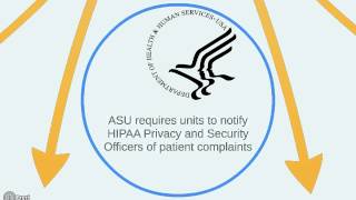 HIPAA Patient Rights