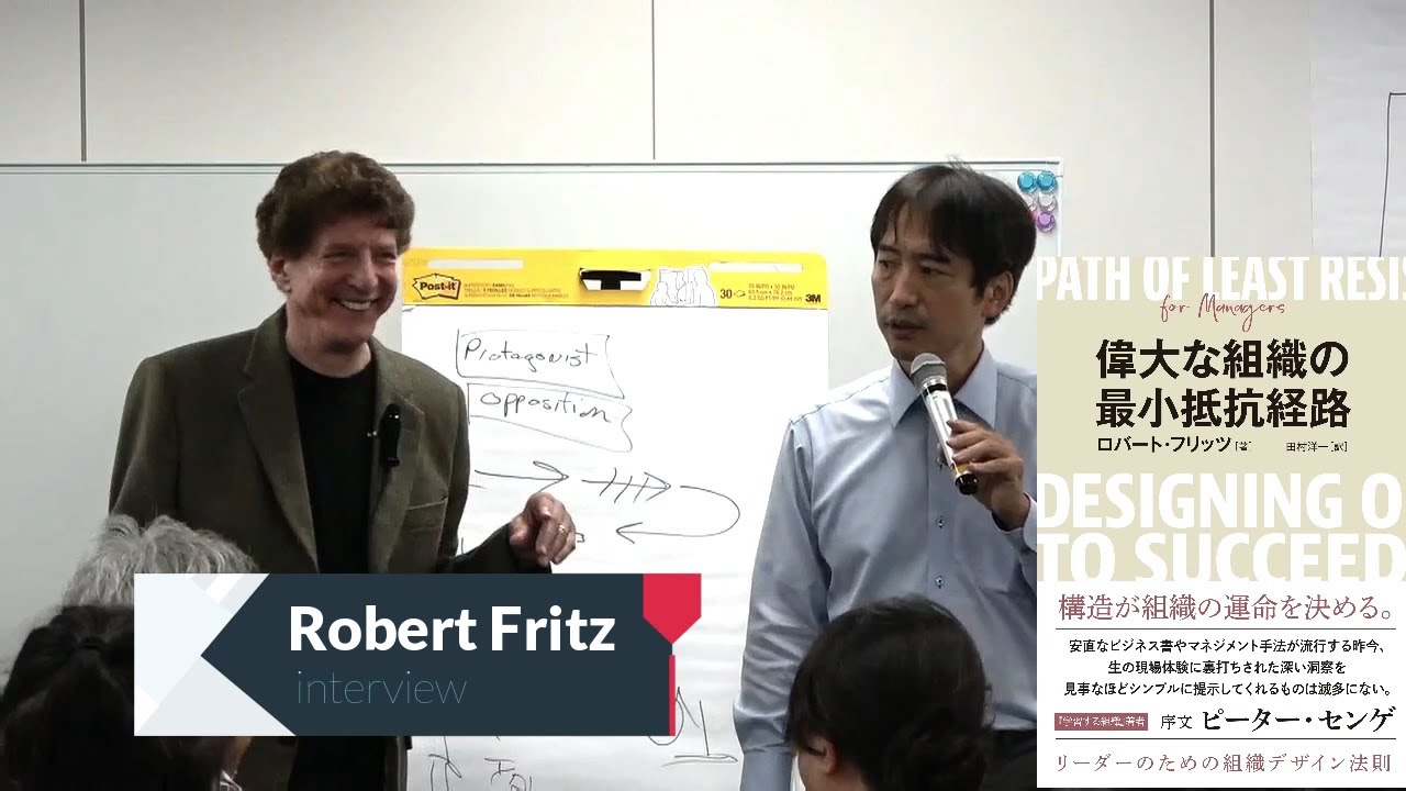 構造思考・創造プロセス（ロバート・フリッツ） | ディベート道場