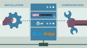WooCommerce Plugin Installation
