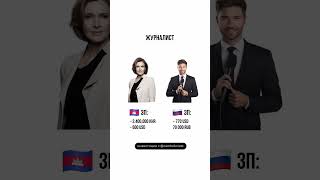 Сколько вам заплатят в Камбодже? 😳 Часть 2 #камбоджа #недвижимость #зарплата