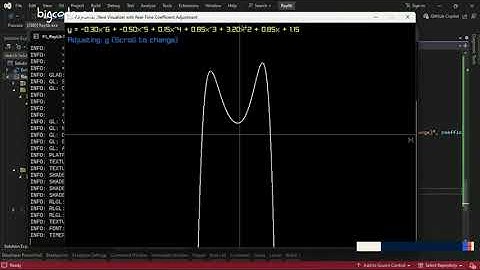 Interactive Polynomial Equation Visualizer | Real-Time Graph Adjustment with Raylib
