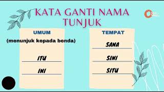 Latihan kata ganti nama diri tahun 3