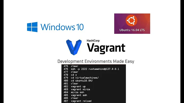 Install Vagrant on Windows 10 along with Virtual Box, Git bash and Ubuntu 16.04 LTS