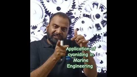 cyaniding - Are u Preparing for IMS GOA Interview?? Get Enrollment in GME MADE EASY #interview