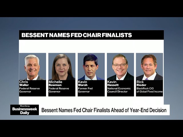 Who could replace Jay Powell at the Fed?