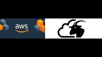 AWS Cloud Security Series v4: CloudGoat Part 2 (IAM)