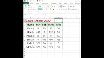 Merge and Center Text without Merging Cells in Excel | excel tricks