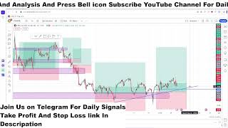 USOIL Live H1 Forecast Short-term Trades next move of USOIL Live Trading Room